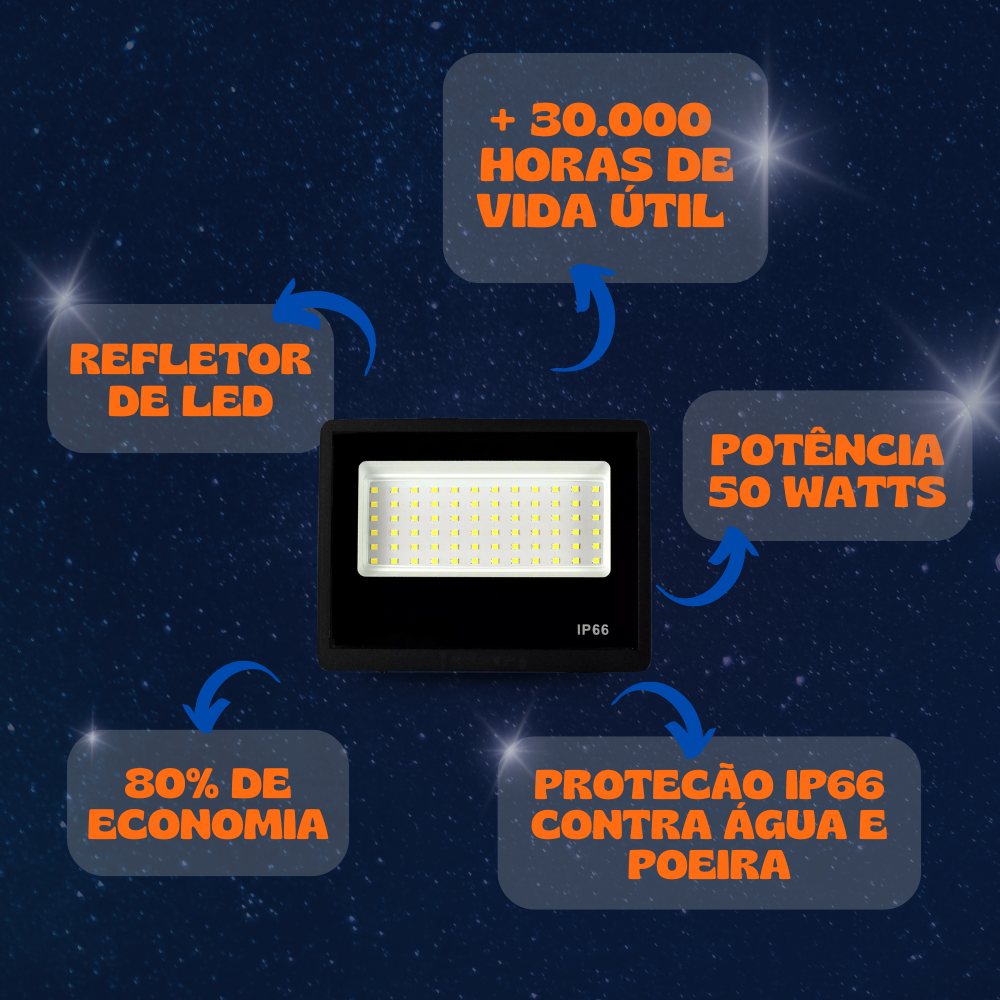 Kit 5 Refletores De Led Com Sensor Holofote 50w 6500k Hitec Preto Bivolt Luz Branco Frio Prova D'Água Jardim Varanda Pal - Image 6